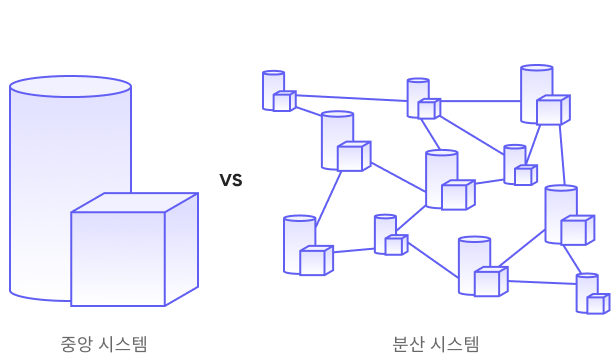 {"en":"diagrams","vn":"","cn":"diagrams_cn","kr":"diagrams_kr","jp":"diagrams_jp","ru":""}